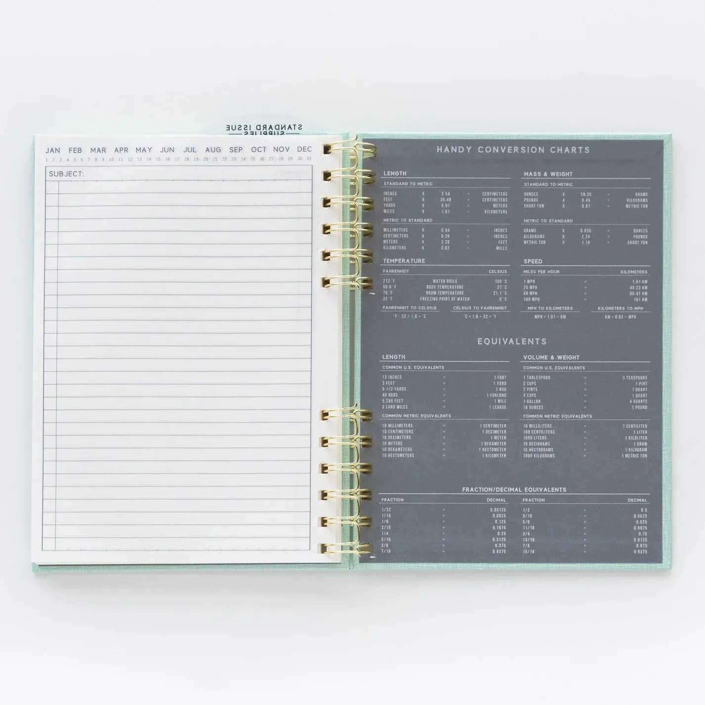 Standard Issue No. 12 Twin Wire Planners
